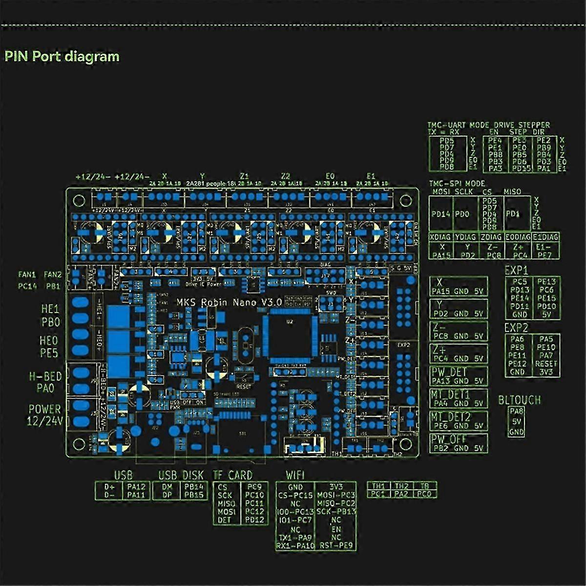 Mks Robin Nano V3.1 für 3D-Drucker-Steuerplatine 32-Bit-Motherboard-Unterstützung Marlin2.0-Unterstützung Tft-Kern