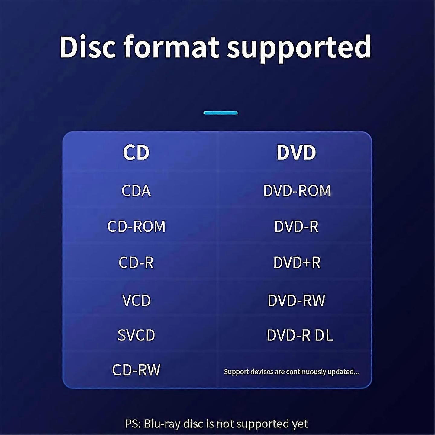 For 2in1 Usb30 C Slim External Dvd Rw Cd Writer Drive Burner Reader