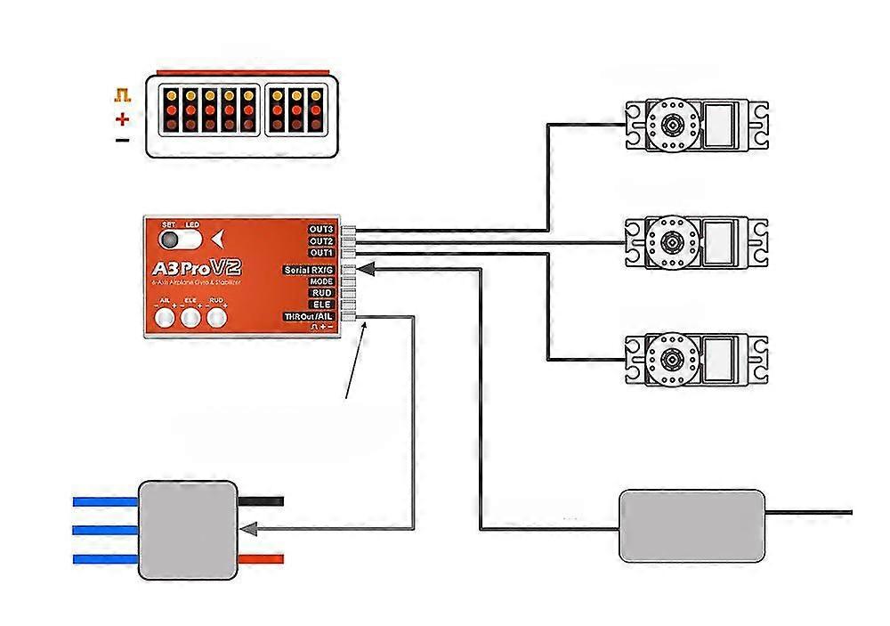 A3 Pro V2 6 Axis Gyro Airplane Gyro System Flight Control Accessory