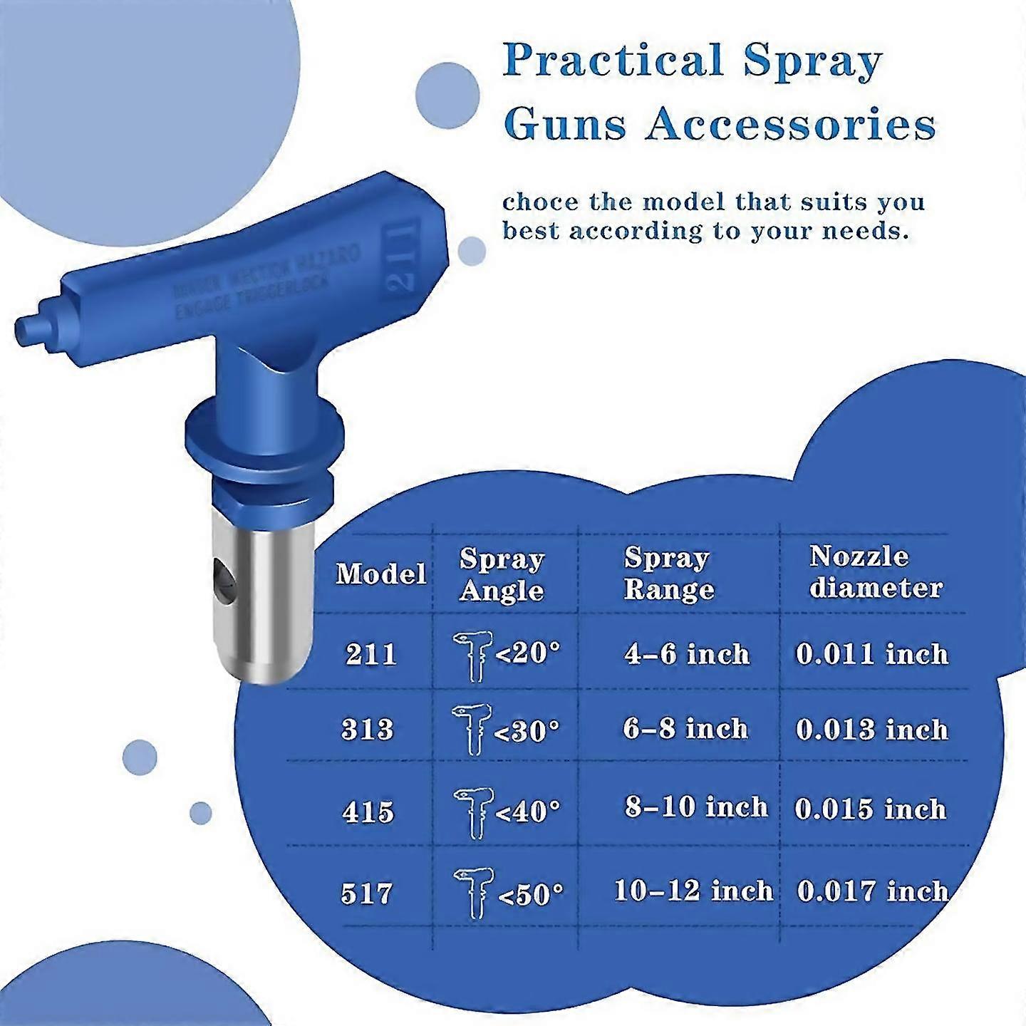For 4pcs Airless Paint Sprayer Tipspaint Sprayer Spraying Machine Part