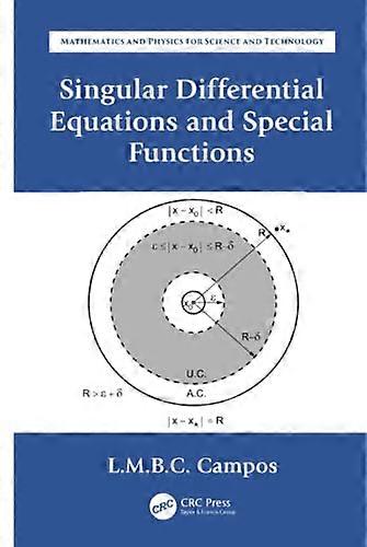 Singular Differential Equations and Special Functions