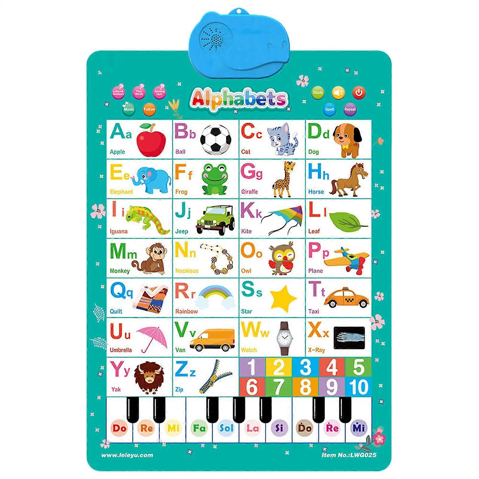 Interactive Alphabet Wall Chart for Kids with TouchActivated Learning and Gentle Audio Feedback