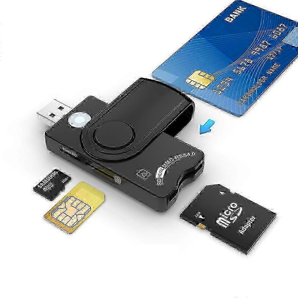 4-in-1 CAC Reader, SIM Card Reader, SDHC/SDXC/Micro SD& USB SD Card Reader, Smart Card Reader