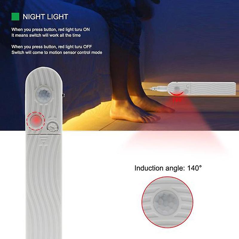 LED Under Cabinet Lighting Motion Sensor Bed Stairs Wardrobe Lamp Tape Waterproof 5V USB LED Closet