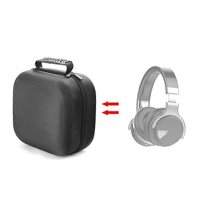 For CASMELY Headset Protective Storage Bag