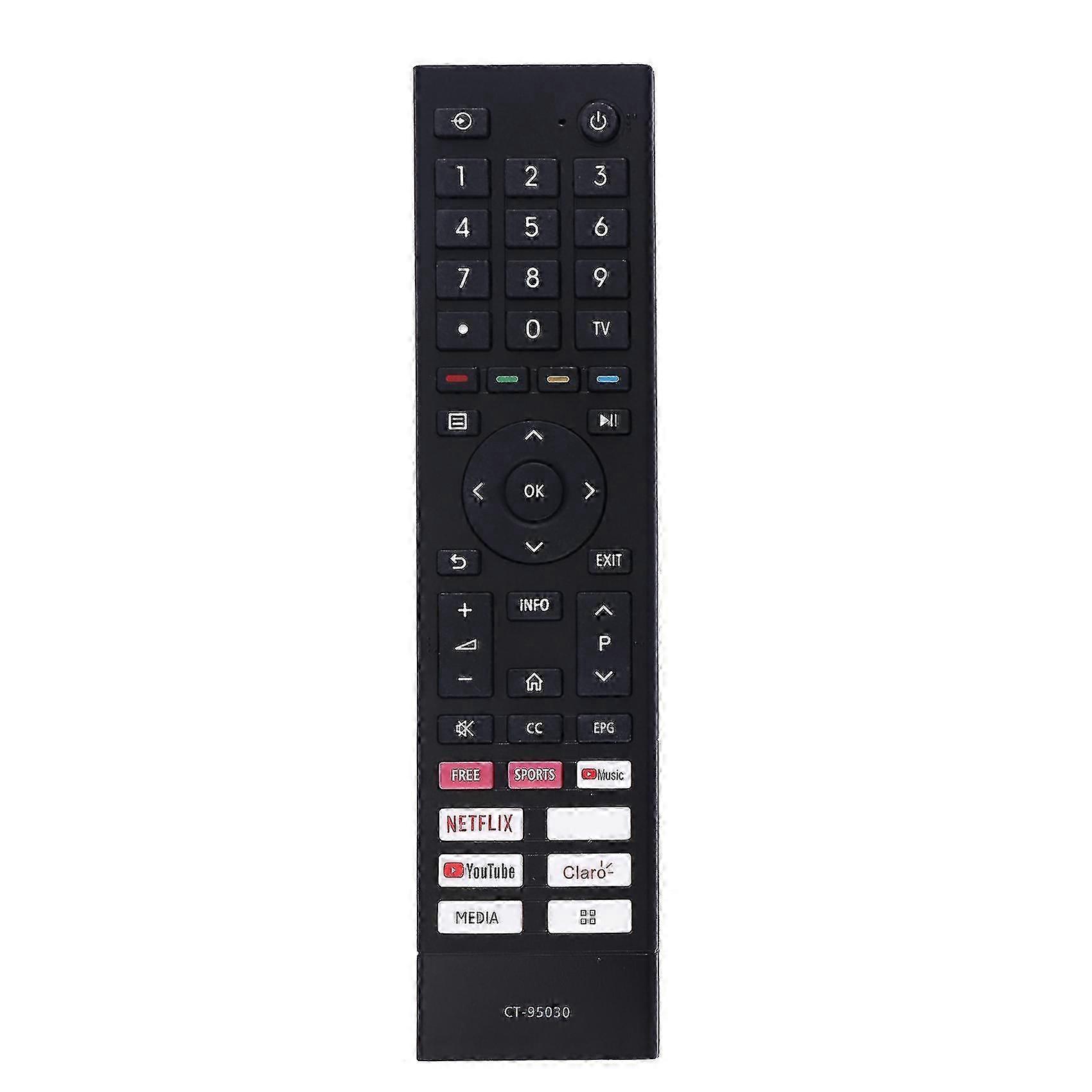 Replacement Remote Control CT-95030 for Remote Control