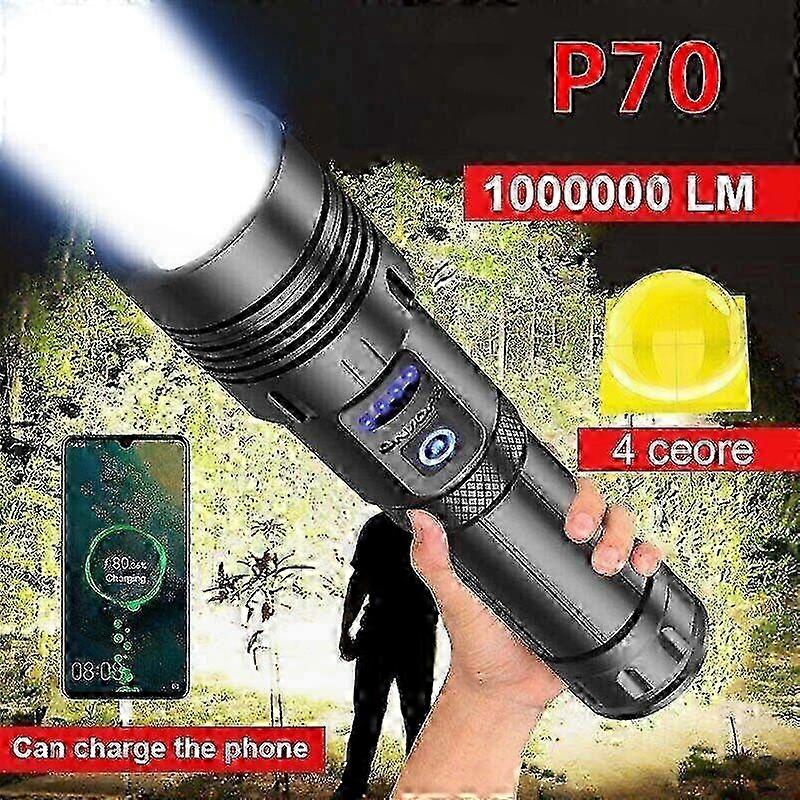 Rechargeable Tactical Flashlight with 1000000 Lumens Brightness for Work and Outdoor Use