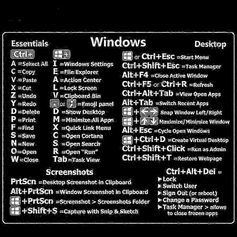 PC Reference Keyboard Shortcut Sticker Adhesive For PC Laptop Desktop Black 2025