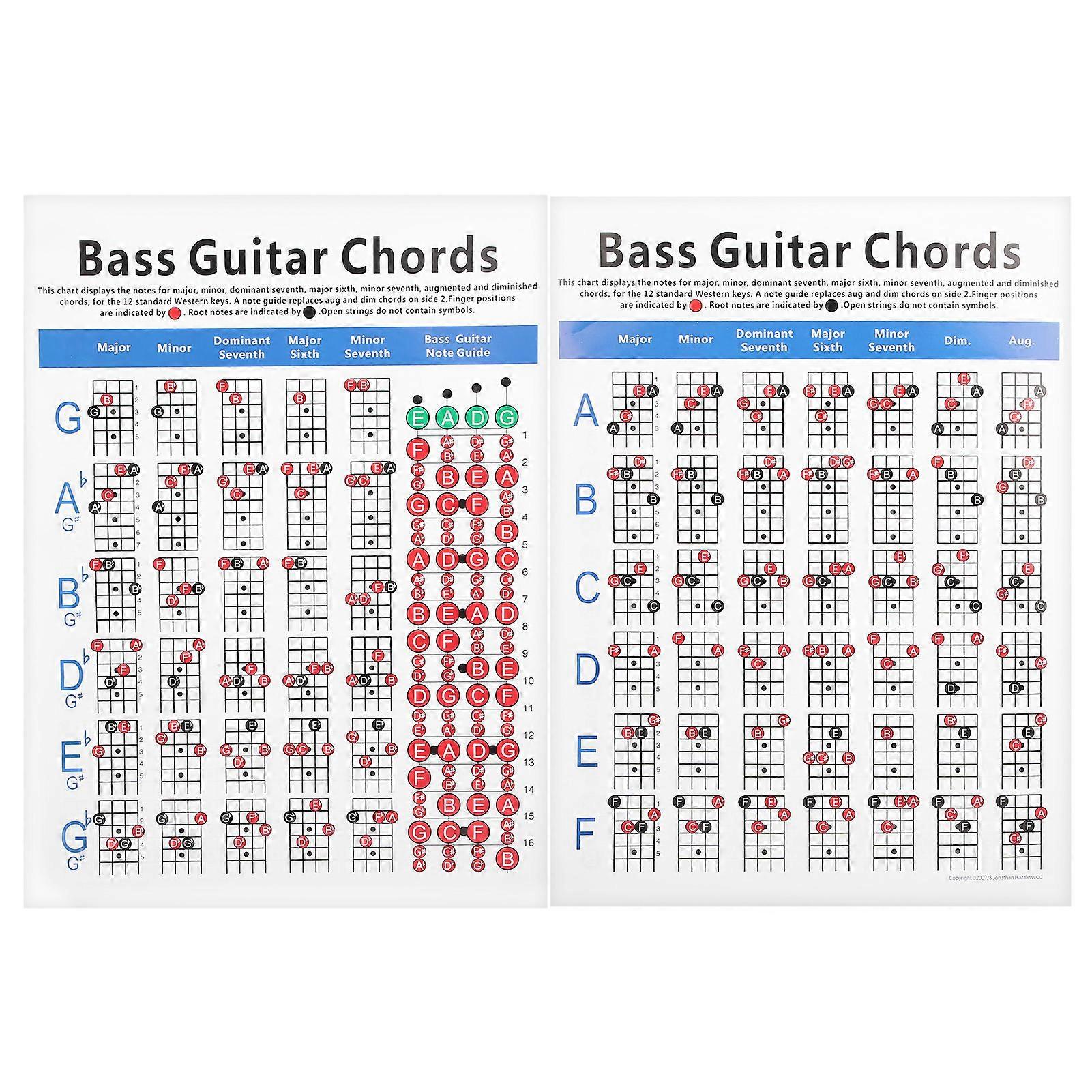 Bass Guitar Chords Chart 4string Electric Reference Paper Exercise Tool For Beginners