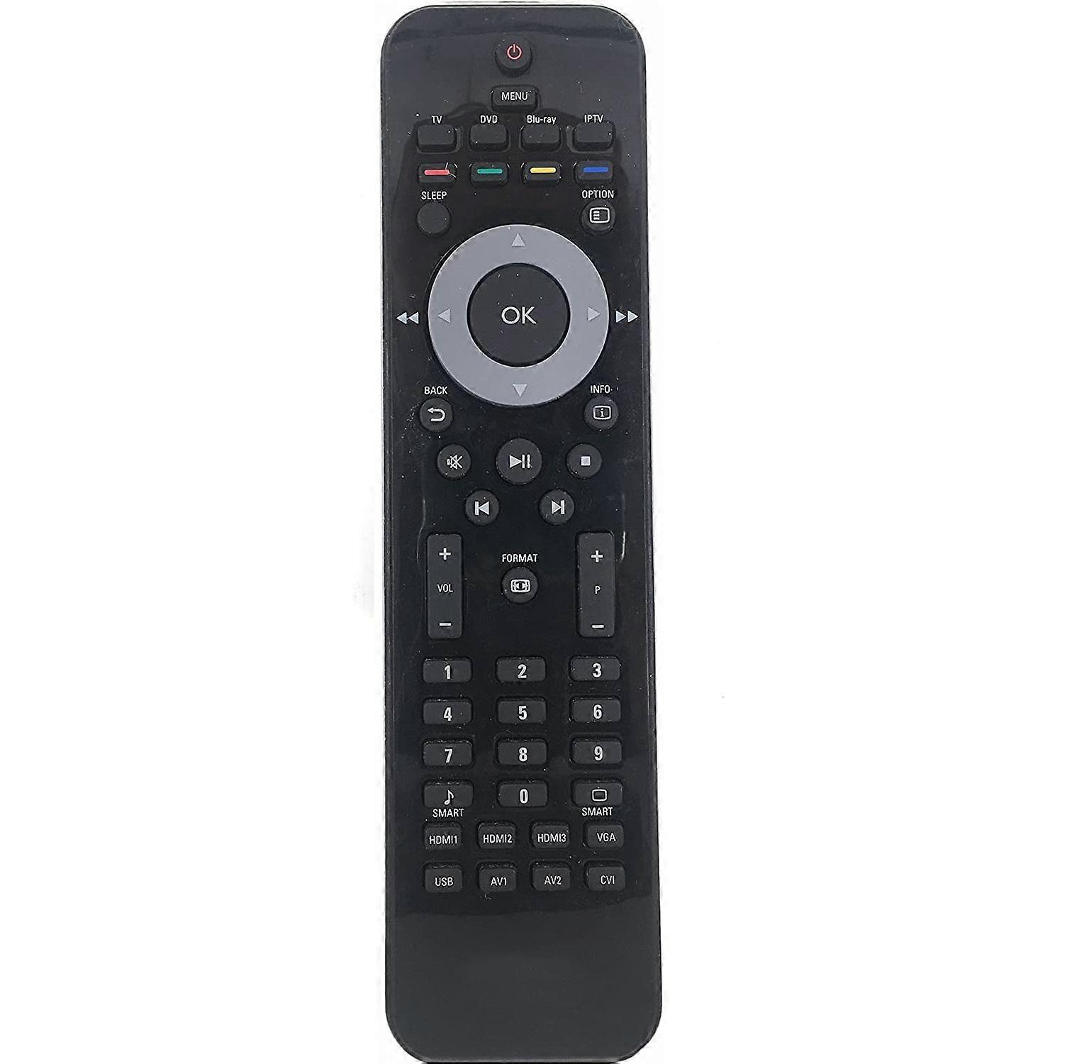 RC2144912/01 AOC Remote Control For AOC TV