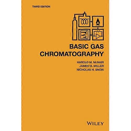 Basic Gas Chromatography