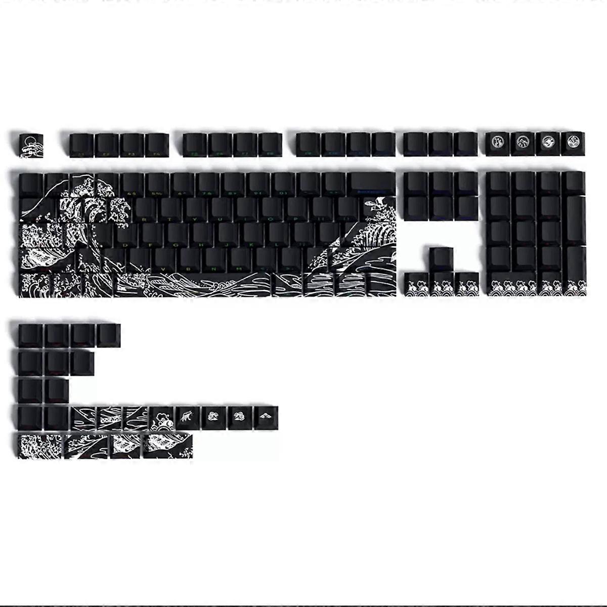 Ukiyo-E Gradient Keycap PBT Personalized Side Carving Semi Transparent for 60/84/98/108 Mechanical Keyboard Red