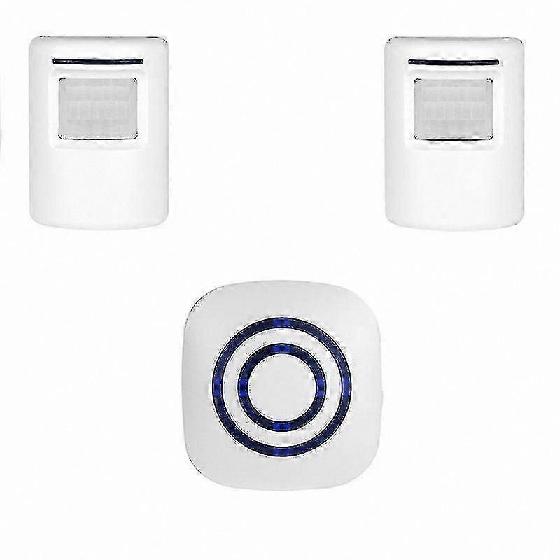 Wireless Motion Detector Alarm for Home and Business Security Alerts