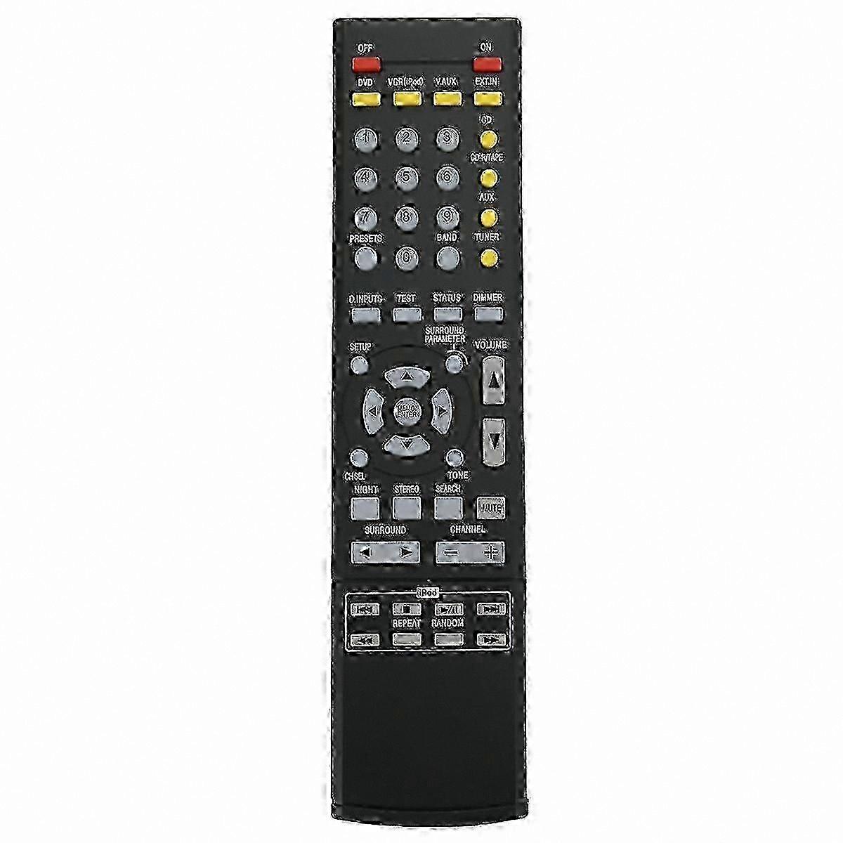 Universal Remote Control for AV Receivers Compatible with Multiple Models