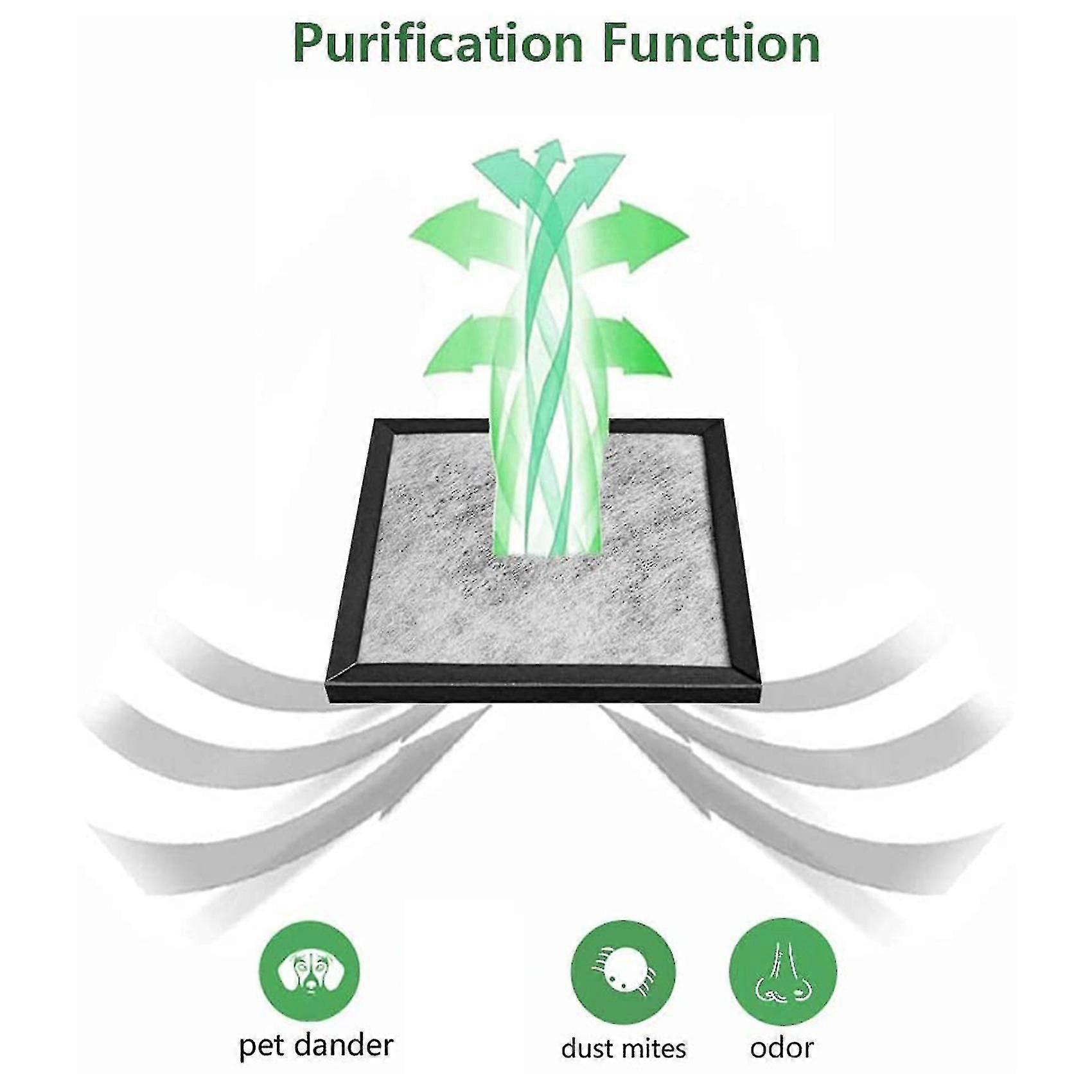 Replacement Hepa Filter For Hap116z Hapf115 Air Purifier, Activated Carbon & Multi-layer Filter Acc (tangling)