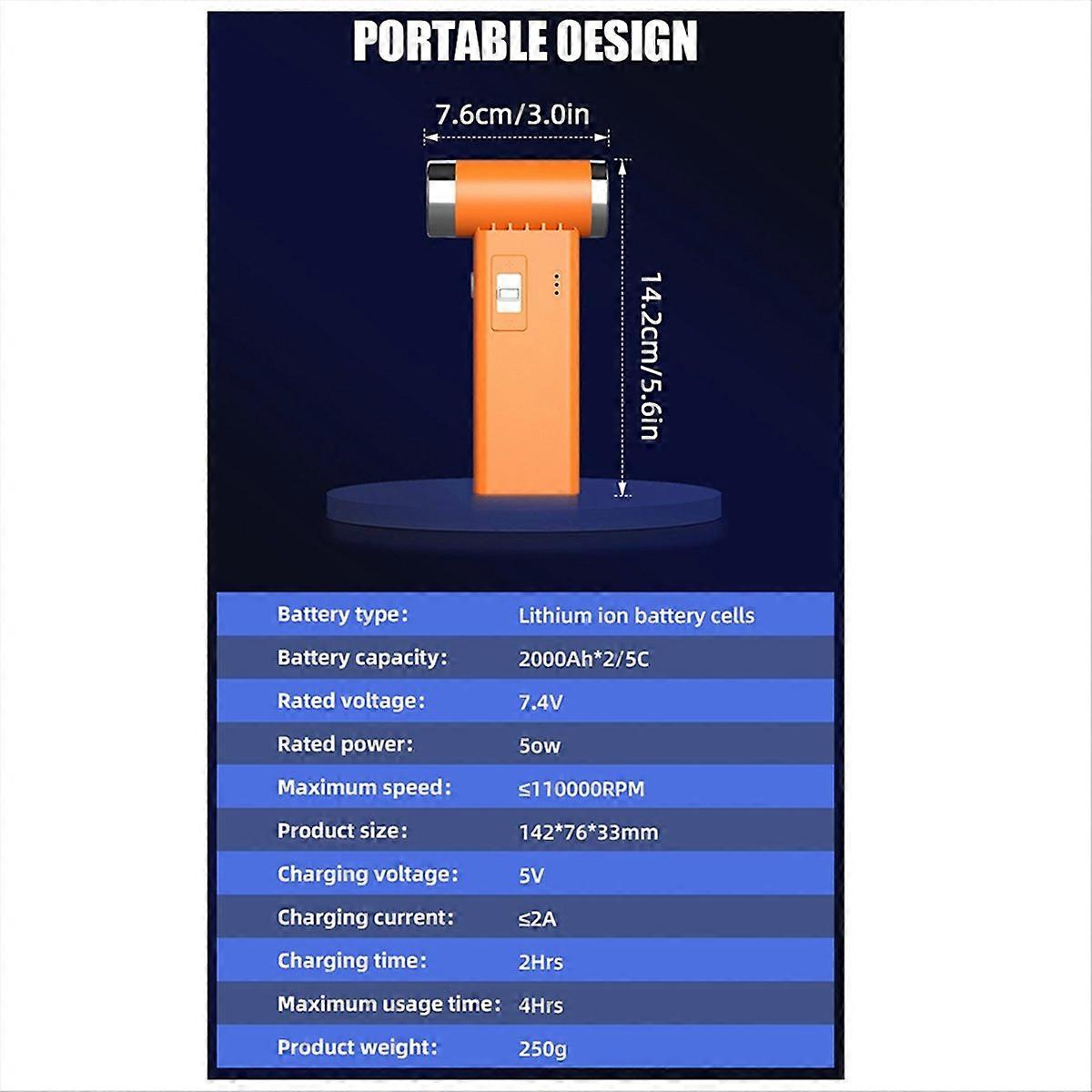 High Speed Micro-type Turbine Fan for Outdoor Use