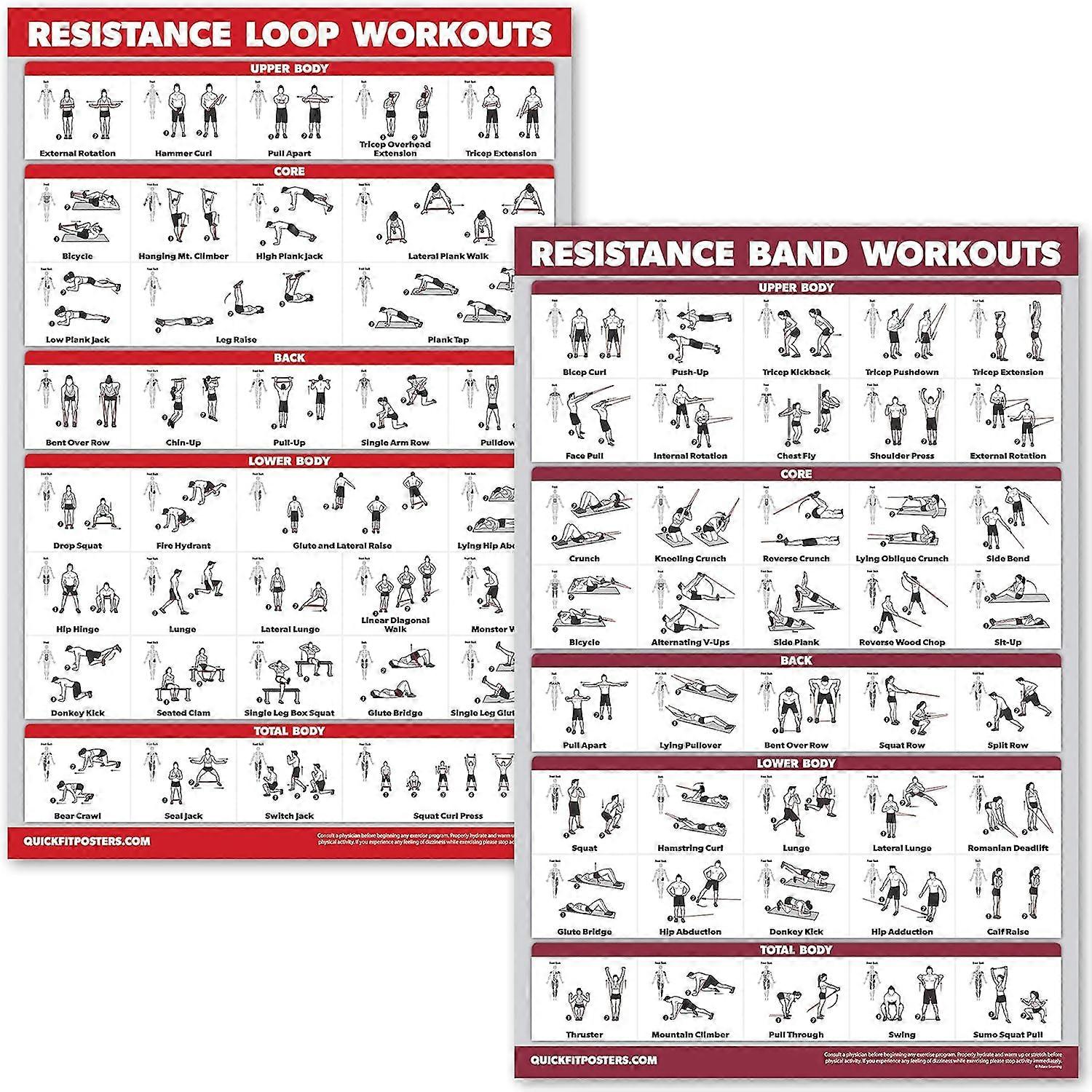 2er-Pack - Widerstandsband und Widerstandsring Workout Poster