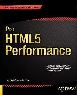 Wydajność profesjonalnego HTML5