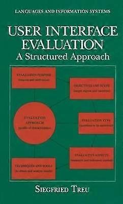 User Interface Evaluation