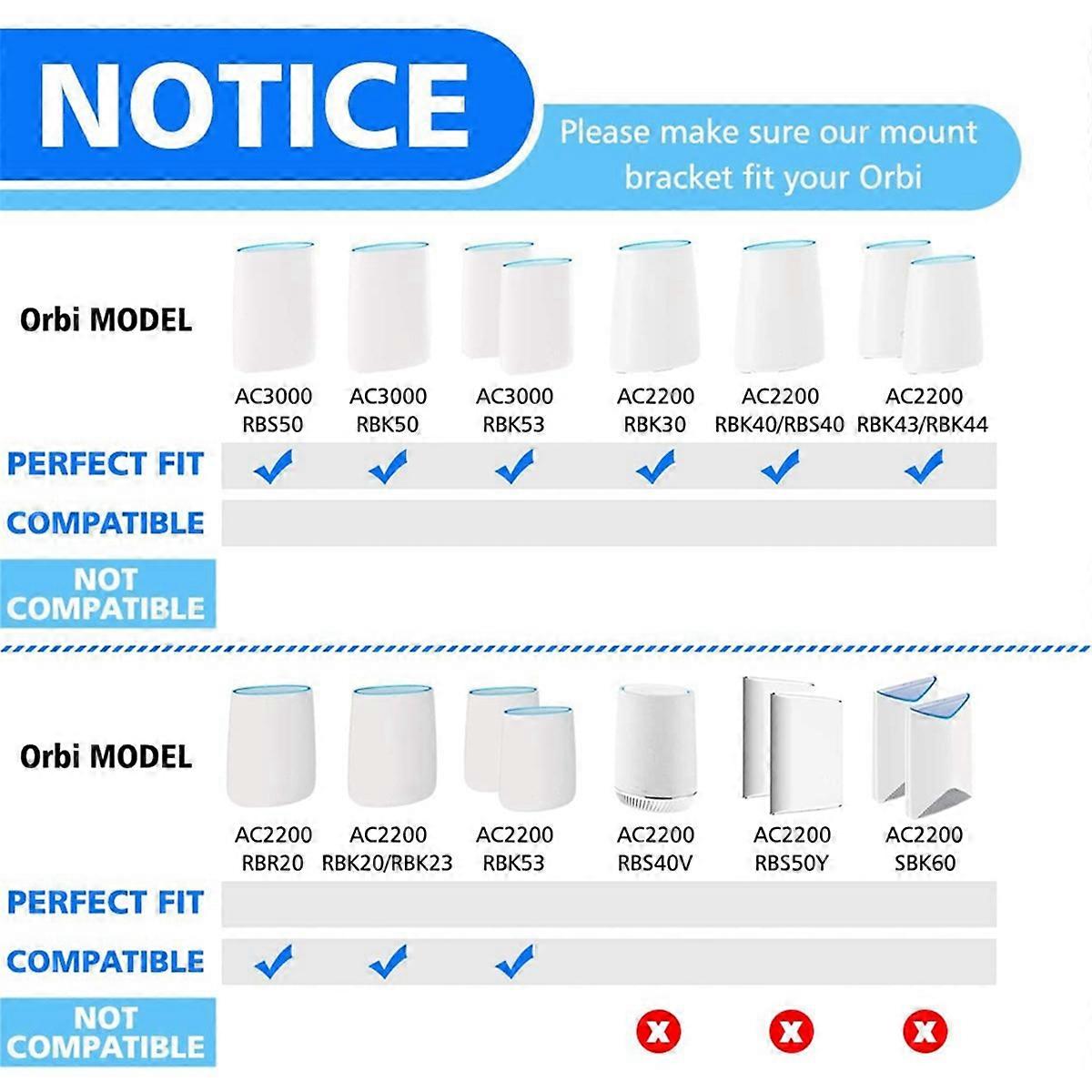Shelf Bracket Holder for Orbi Wall Mount, for Orbi WiFi Router AC3000 RBS50, RBK50, RBK53, RBK30, AC