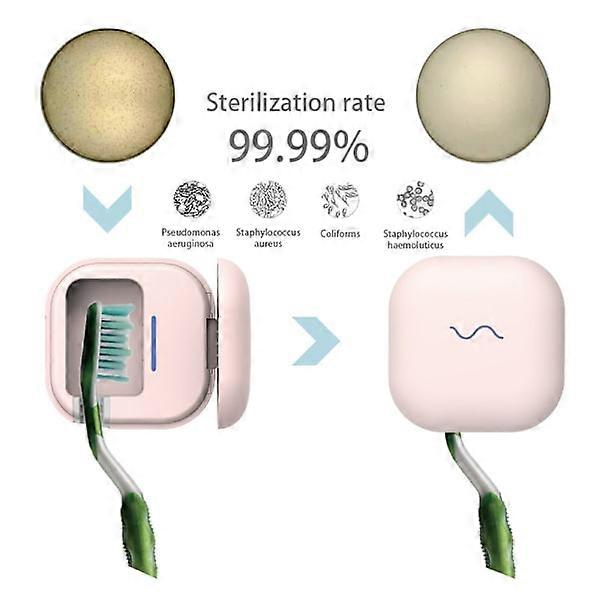 UV Sterilization Toothbrush Sterilizer (pink)