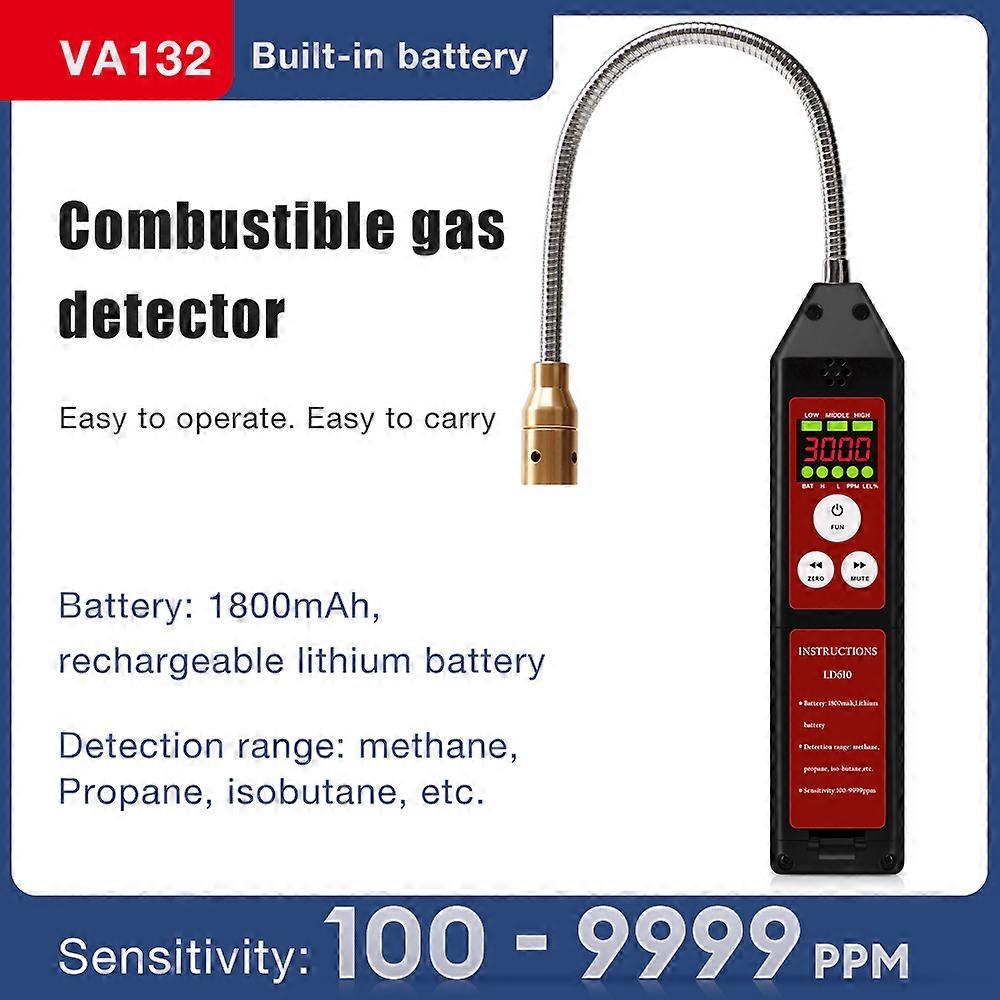 Newest 100-9999PPM Portable Combustible Gas Leak Detector Methane Propane Iso-butane Gas Analyzer USB Rechargeable