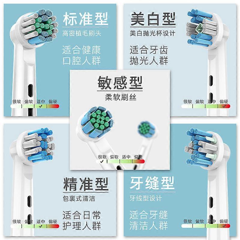 Non-infringement Applicable to OLEBO B-Lang OLEBI series electric toothbrush head wholesale foreign trade cross-border e-commerce EB17-P standard type
