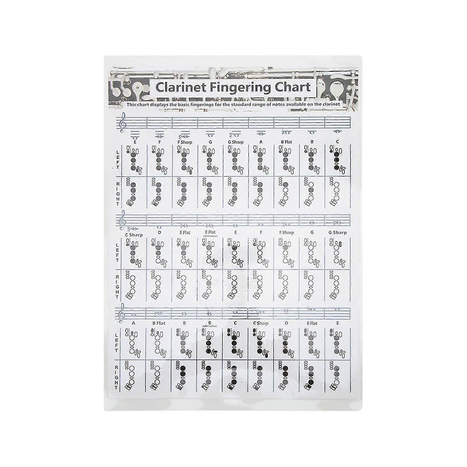Clarinette Doigté Tableau Clarionet Accords Clarionnette Affiche Formation Instruments de musique Accessoires pour débutantsS 30cm