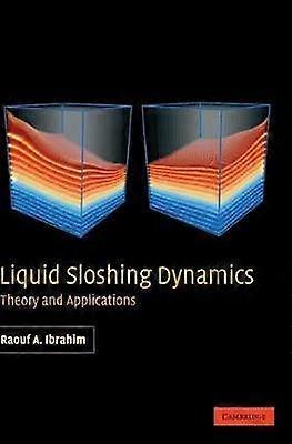Liquid Sloshing Dynamics