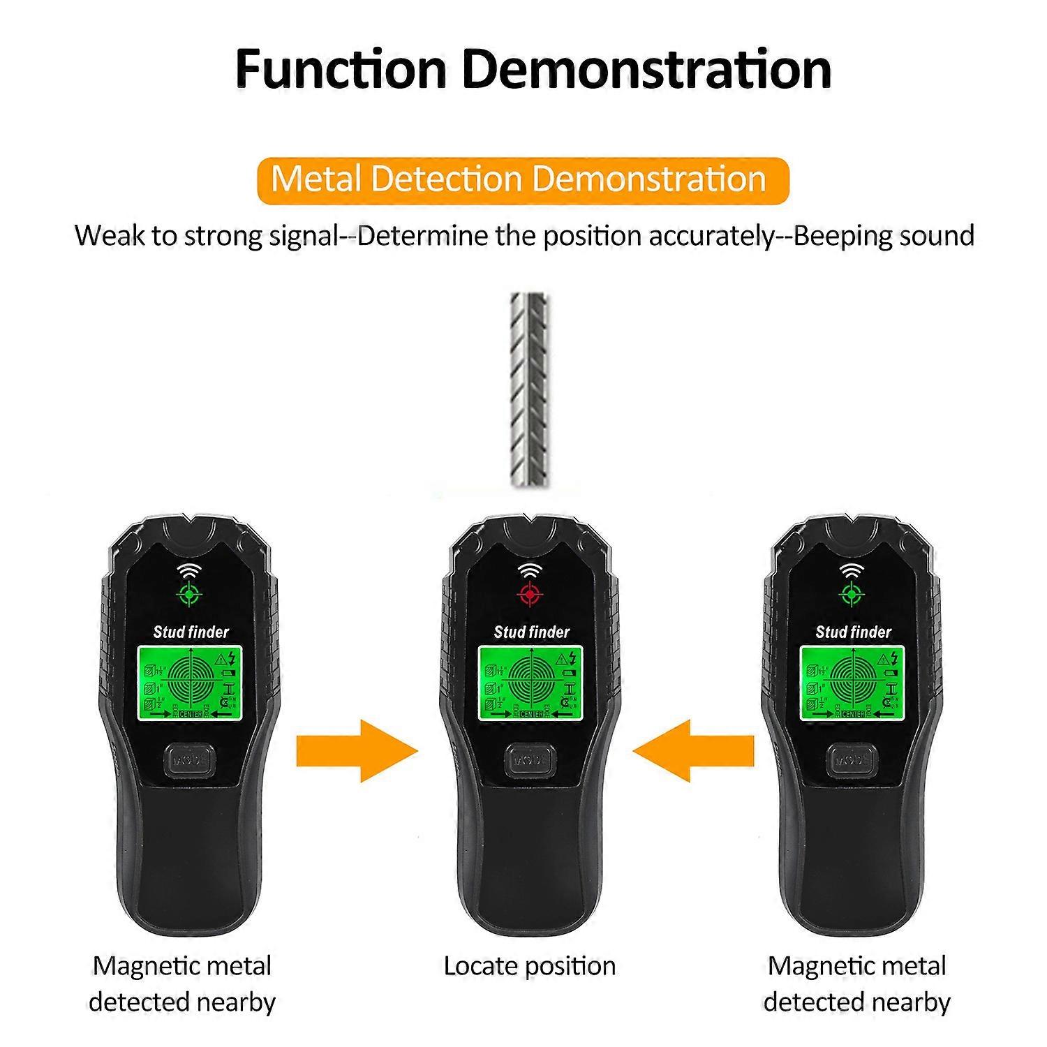 Stud Finder Wall Scanner 5 in 1 Multi-function Stud Finder Tool LCD Display & Audio Alarm for the Ce