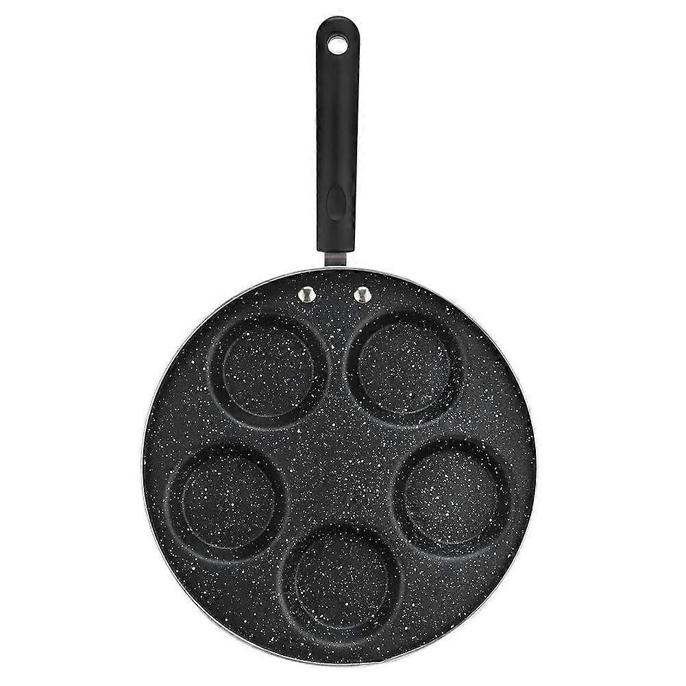 Nonstick Frying Pan for Breakfast Omelette Cooking