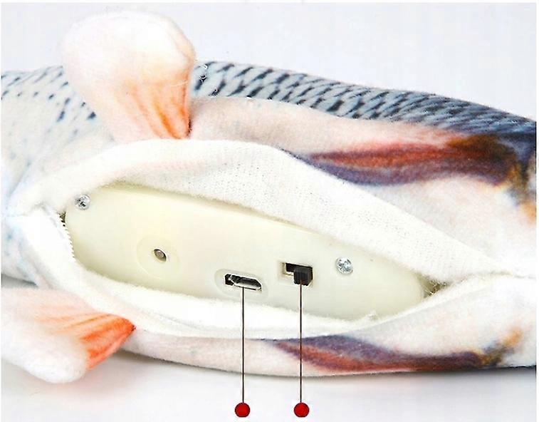 Interactive Toys For Cat Mds Skacząca Ryba Dla Kota