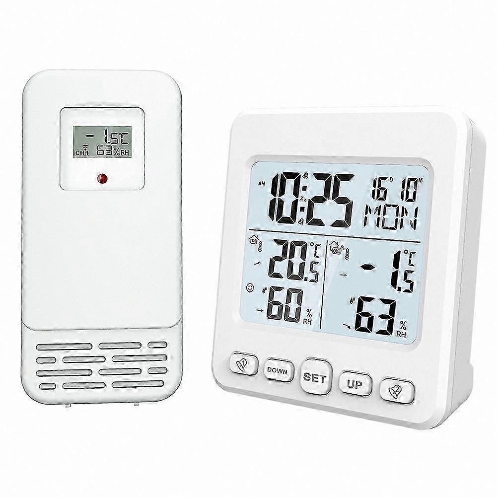 Wireless Temperature Humidity Monitor with Long-Range Sensor & Calendar Backlight