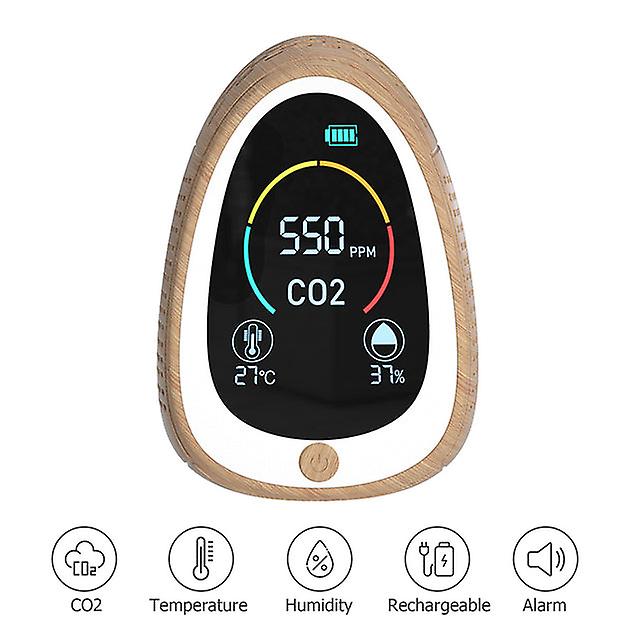 Air Quality Monitor Co2 Alarm Detector Lcd Indoor Temperature Humidity Carbon Dioxide Tester 1400mah Rechargeable Co2 Tester
