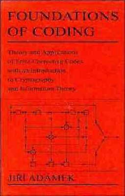 Fundamentele codării