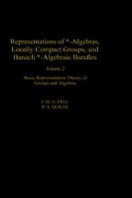Representations of *-Algebras Locally Compact Groups and Banach *-Algebraic Bundles