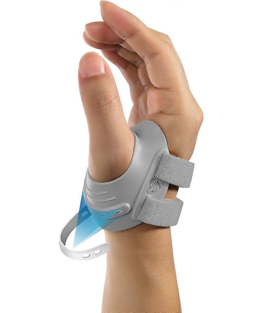 CMC Thumb Brace for Men and Women, Adjustable Grey CMC Joint Splint Support for Right Hand Thumb Discomfort and Instability