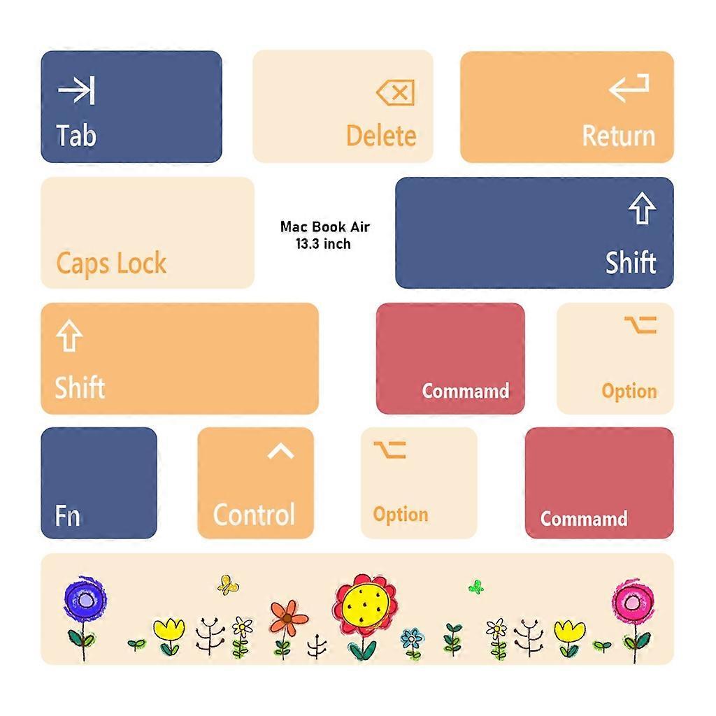 Notebook English keyboard decal, color keycap decal for MacBook Air laptops