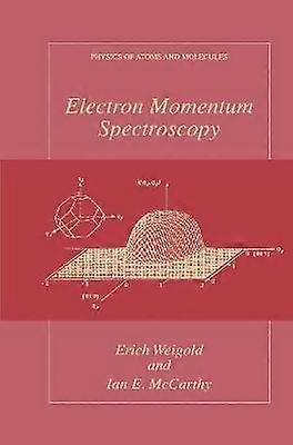 Electron Momentum Spectroscopy