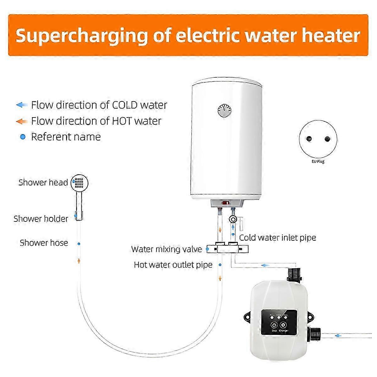 suitable for shower 24v automatic water pressure booster pump with recirculation