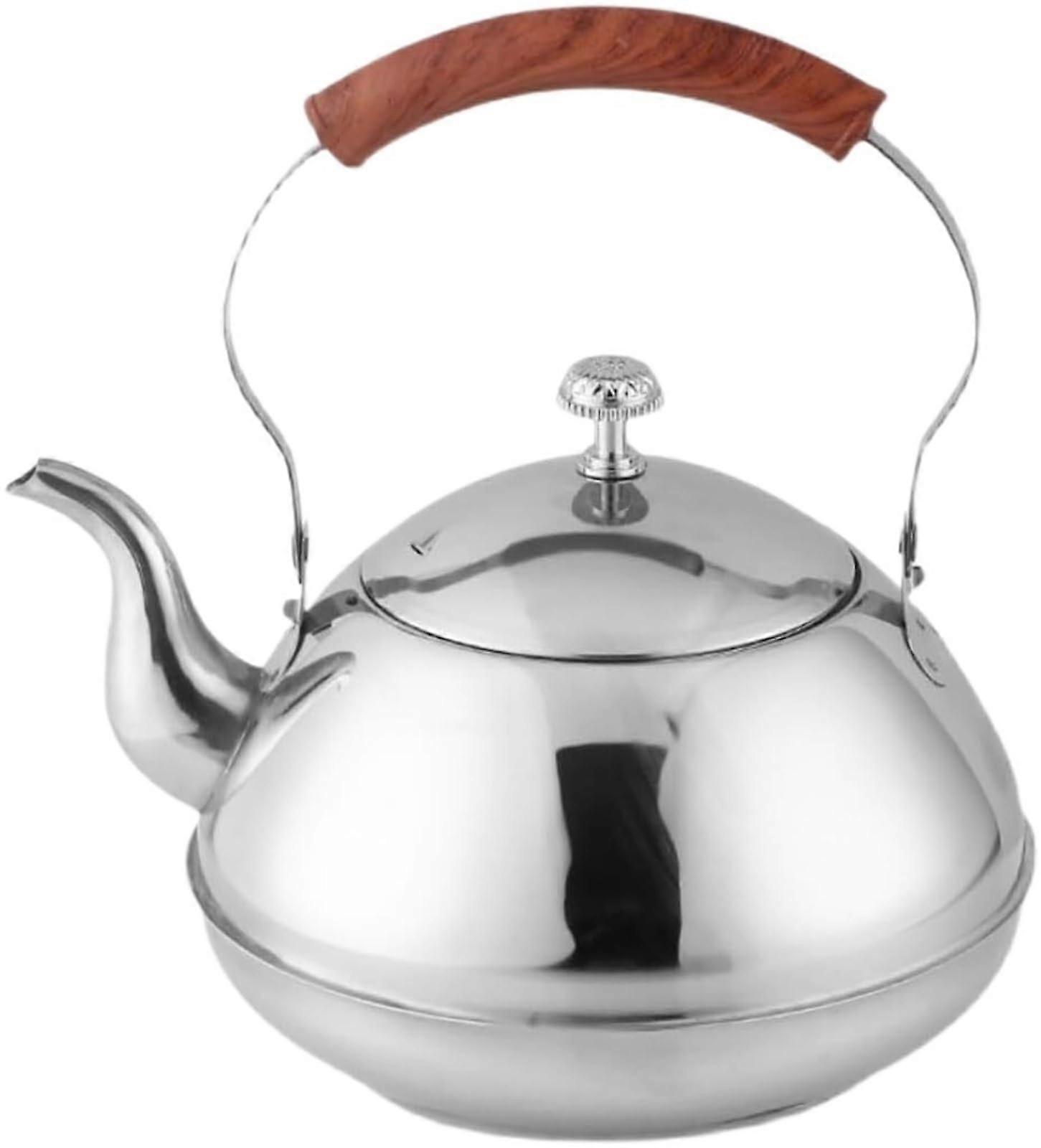 Stainless Steel Whistling Tea Kettle 1.5L with Strainer for Gas and Induction, Fast Boiling