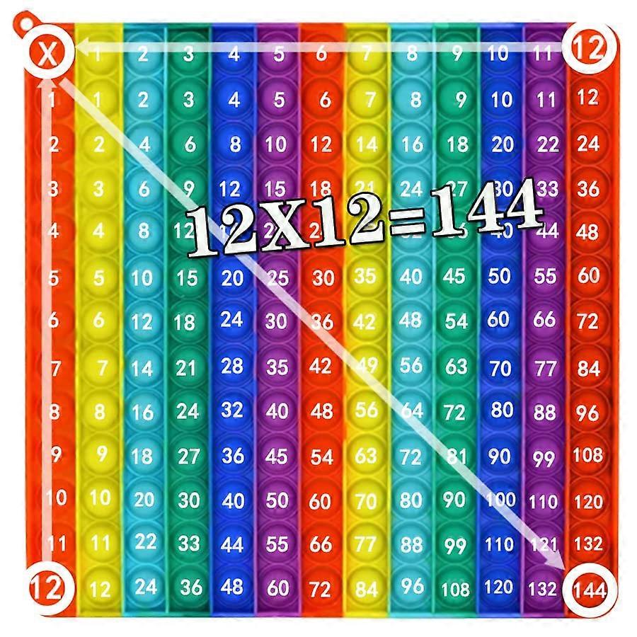 12x12 Multiplication Table Pop It Toy for Interactive Math Learning and Tactile Fidget Fun