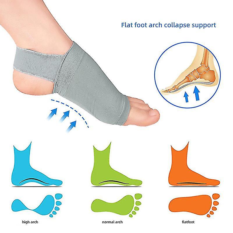 Plantar Fascia Flat Feet Pain Treatment Metatarsal Orthotic