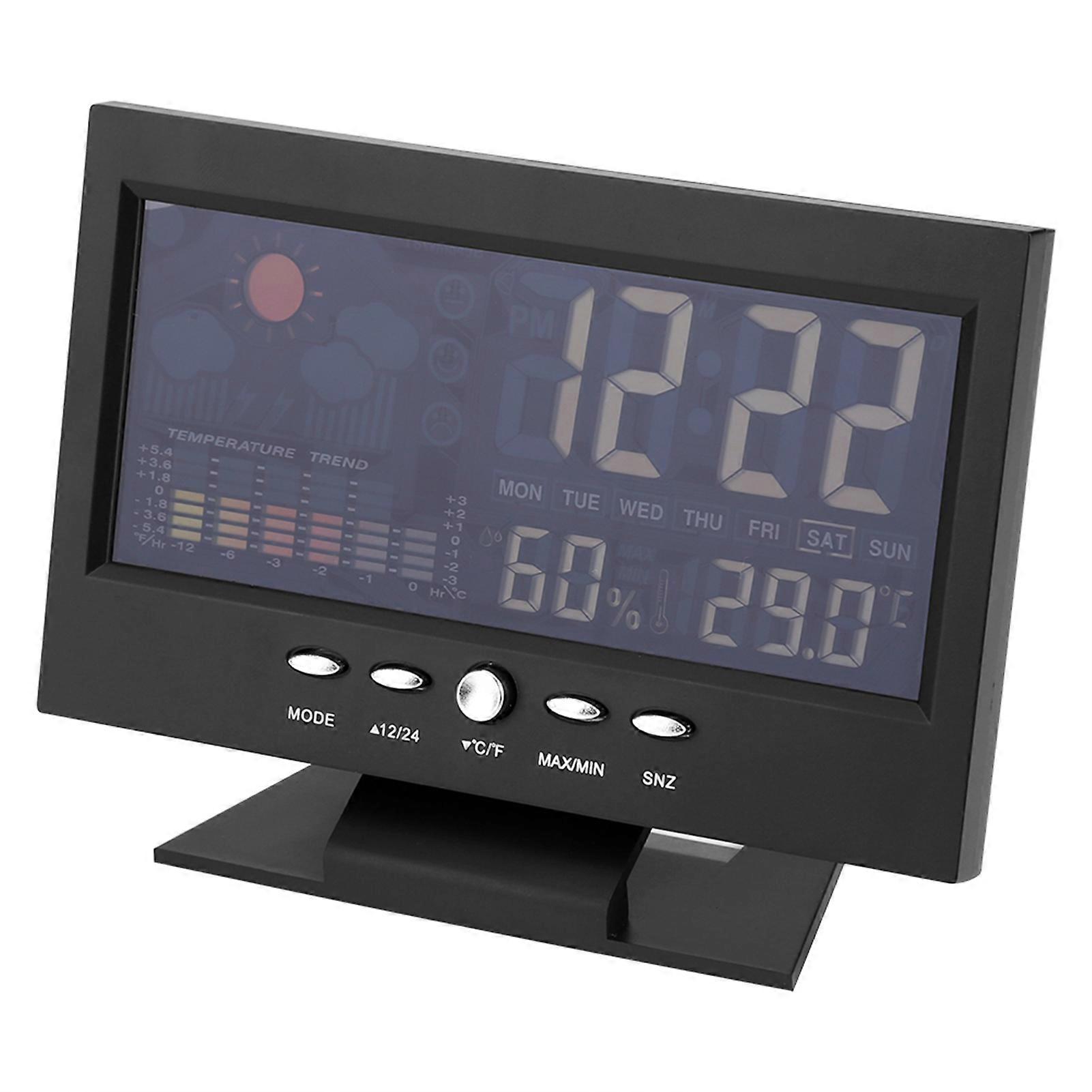 Temperature Humidity Meter with Clock, Alarm, and Weather Forecasts