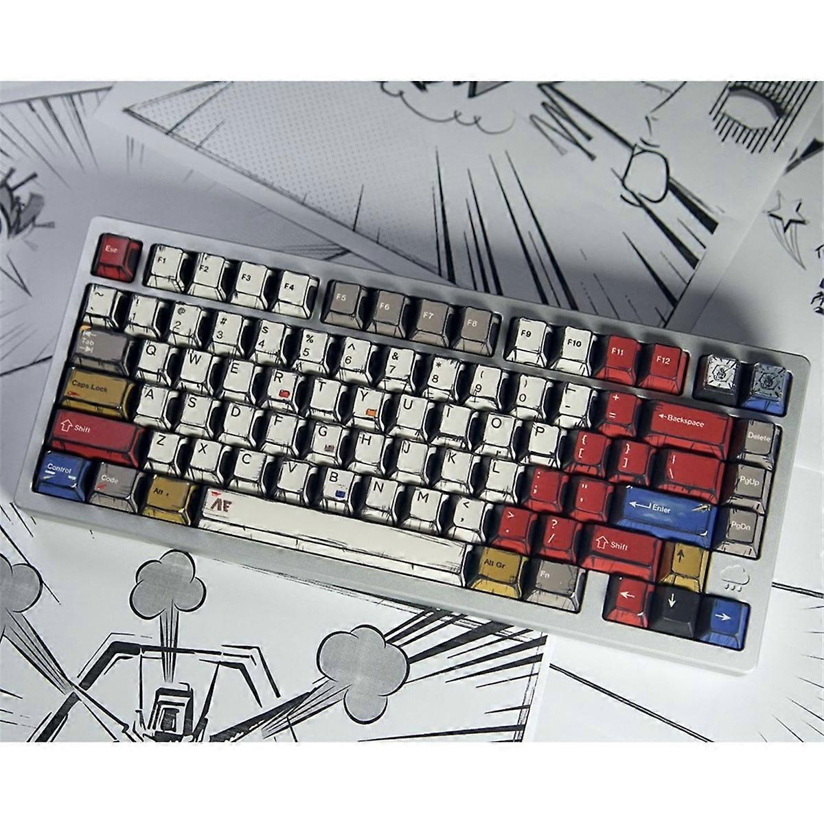 PBT Comic Style Keycaps for Mechanical Keyboards