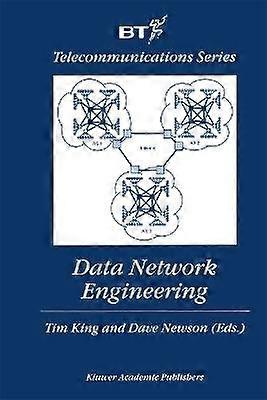 Inżynieria sieci danych