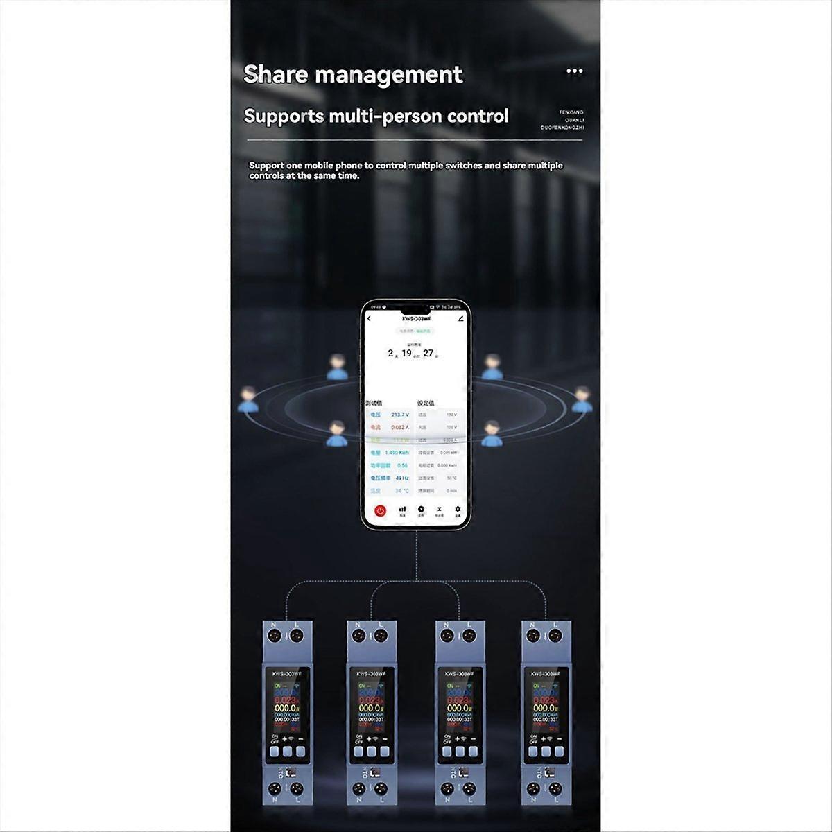 TUYA WIFI Energy Meter Din Rail Mount Digital Voltmeter Ammeter