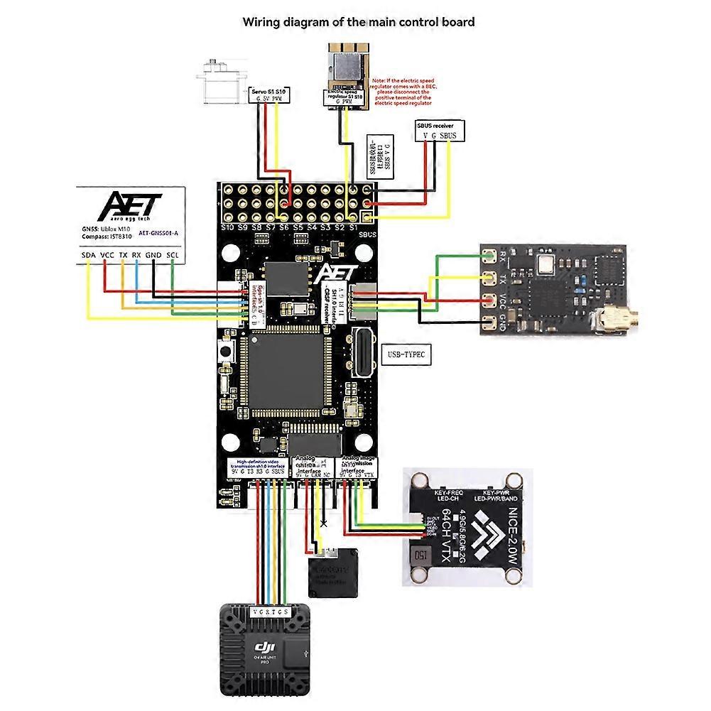 F405 Fixed Wing Flight Controller with Airspeed Indicator Support EVTOL Bluetooth Adjustment Parameter for RC FPV Drone