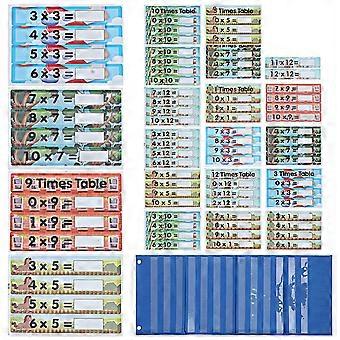 Flashcards Multiplication Learning Multiplication Flashcards for Kids 1Set