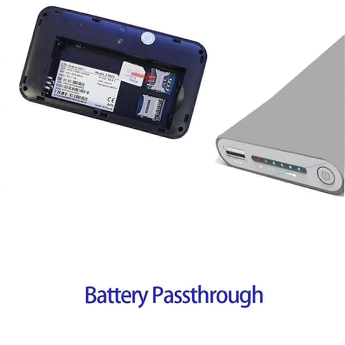 E5885 Pocket Wifi Router 4g Mini Router With Sim Card Rj45 Lan Port Modem 4g Lte Router With Sim Card For Home 2600mah